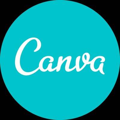 How to Design with Canva