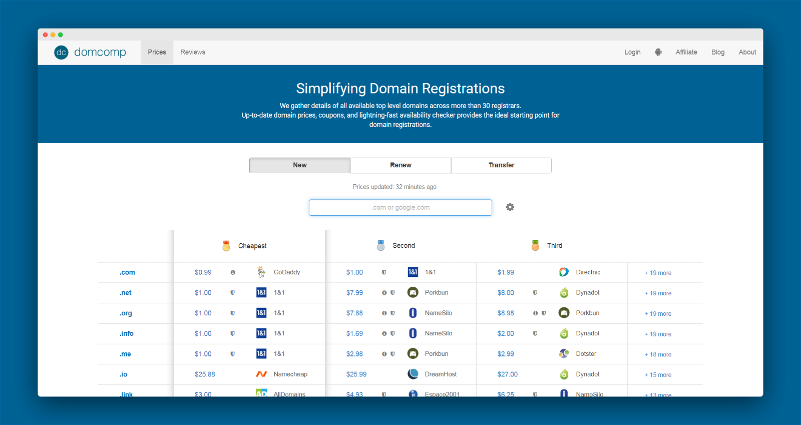 Domain And Compare